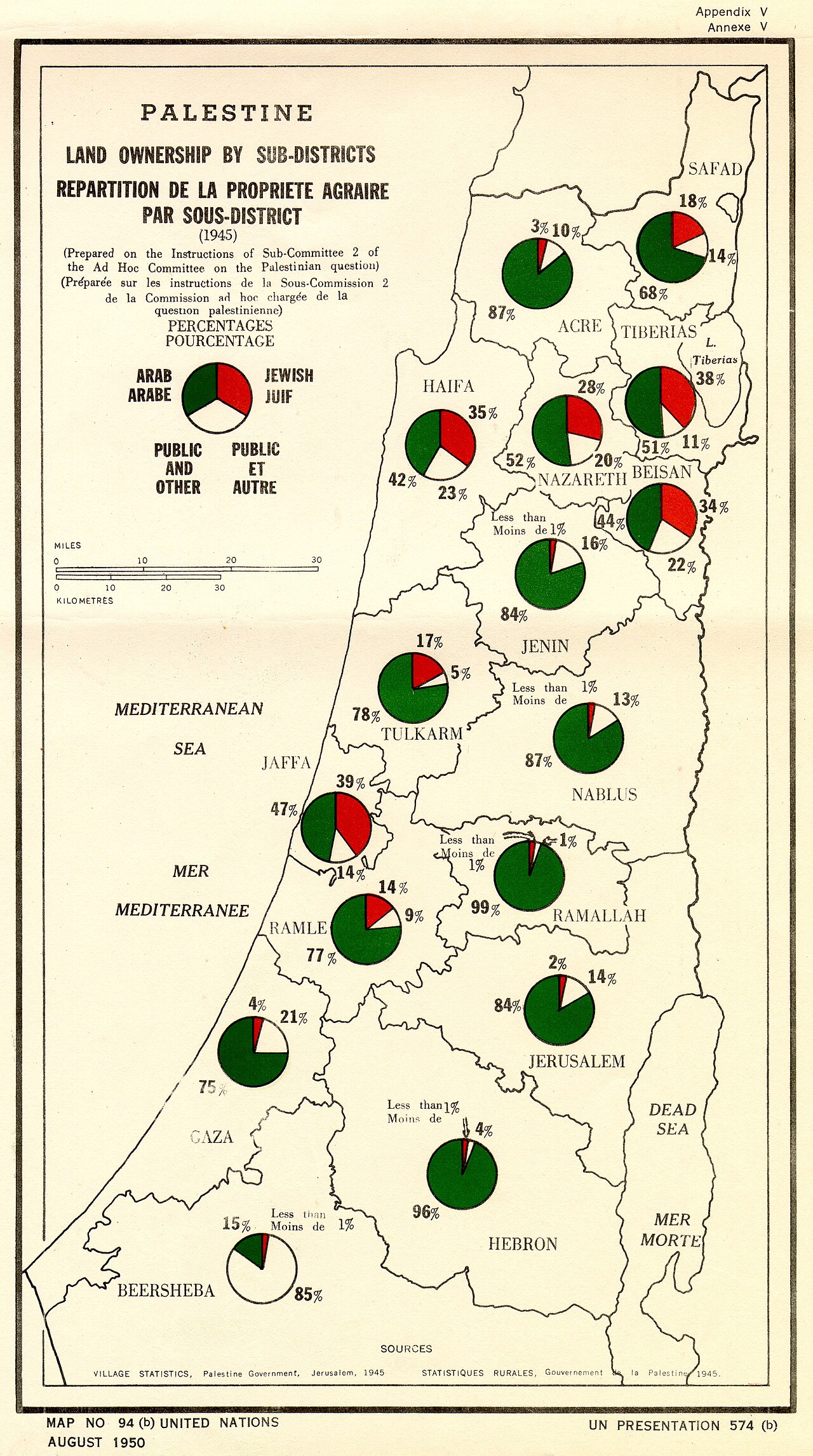 UN map of Palestine land ownership by sub-district, 1945